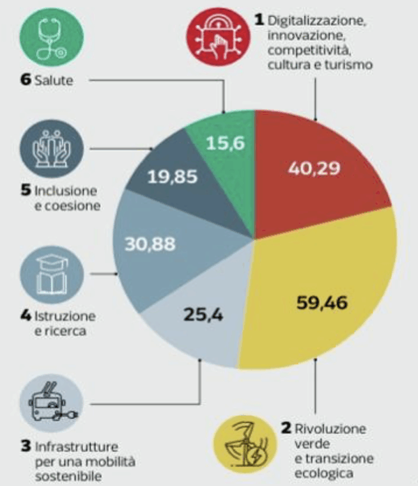 Screenshot 2023-05-03 alle 16.43.18